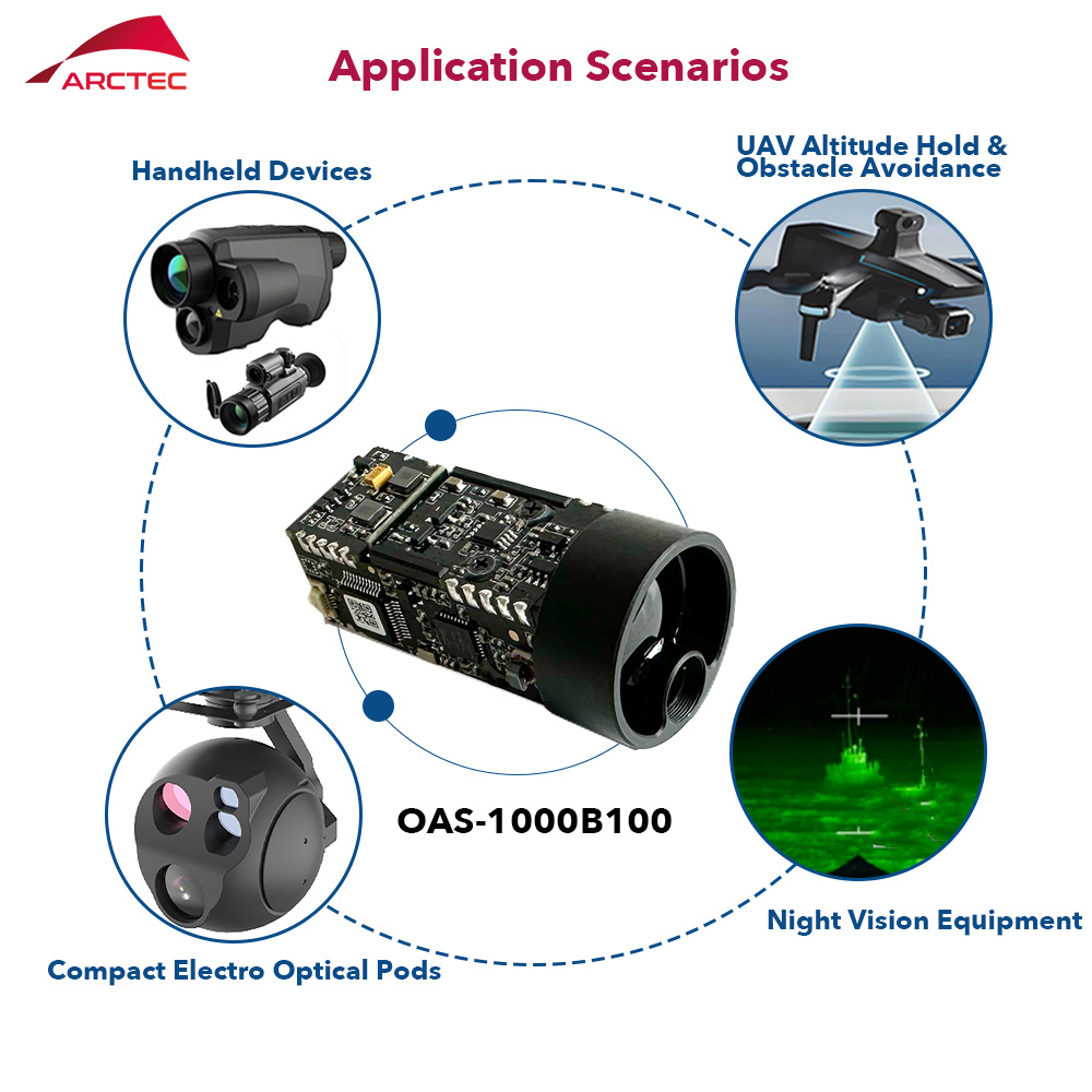 Industrial Grade 1000m Laser R - Industrial Laser Measurement 评论和价格
