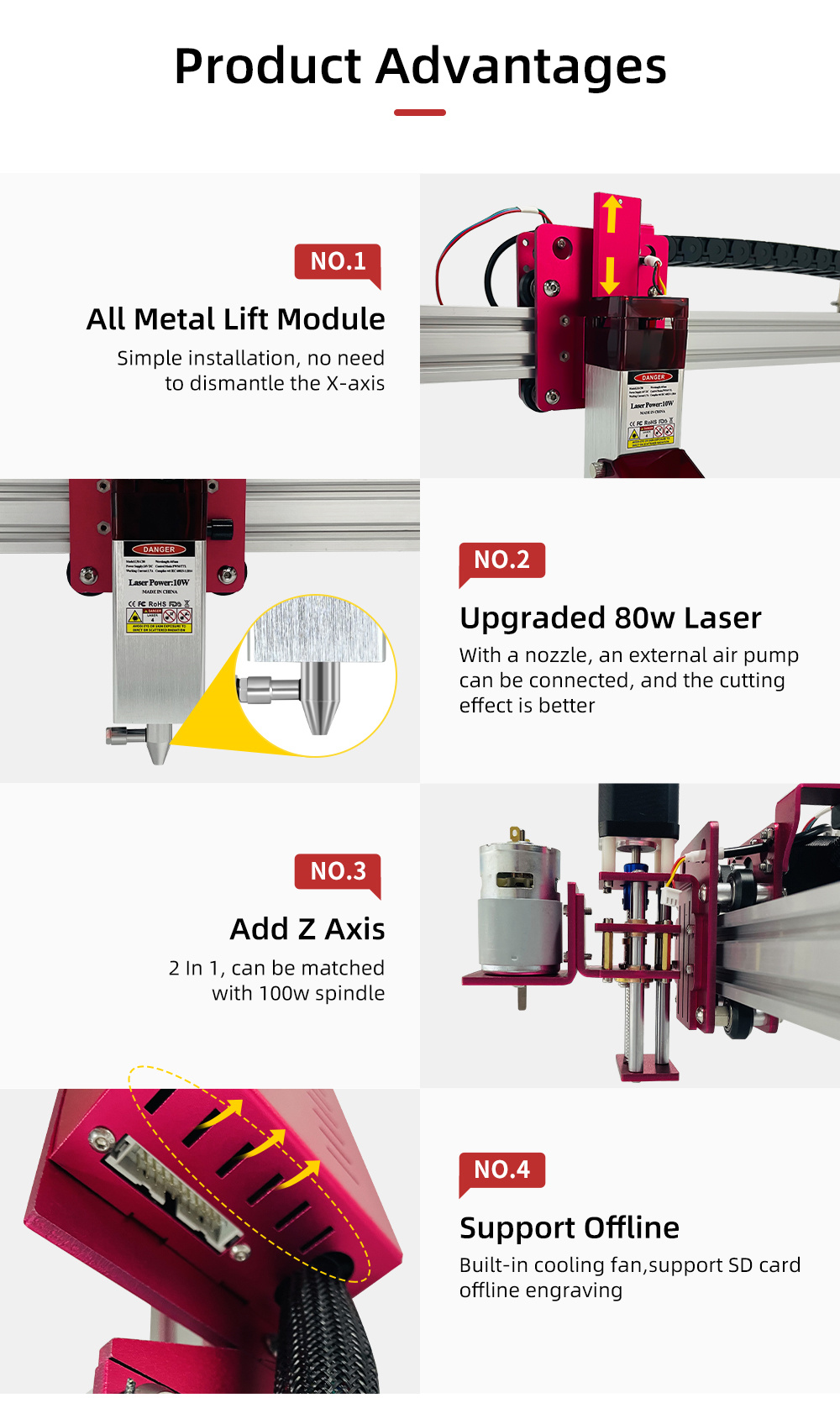 Industrial Fiber Laser Engrave - Industrial Laser Engraving Machine For Metal 评论和价格