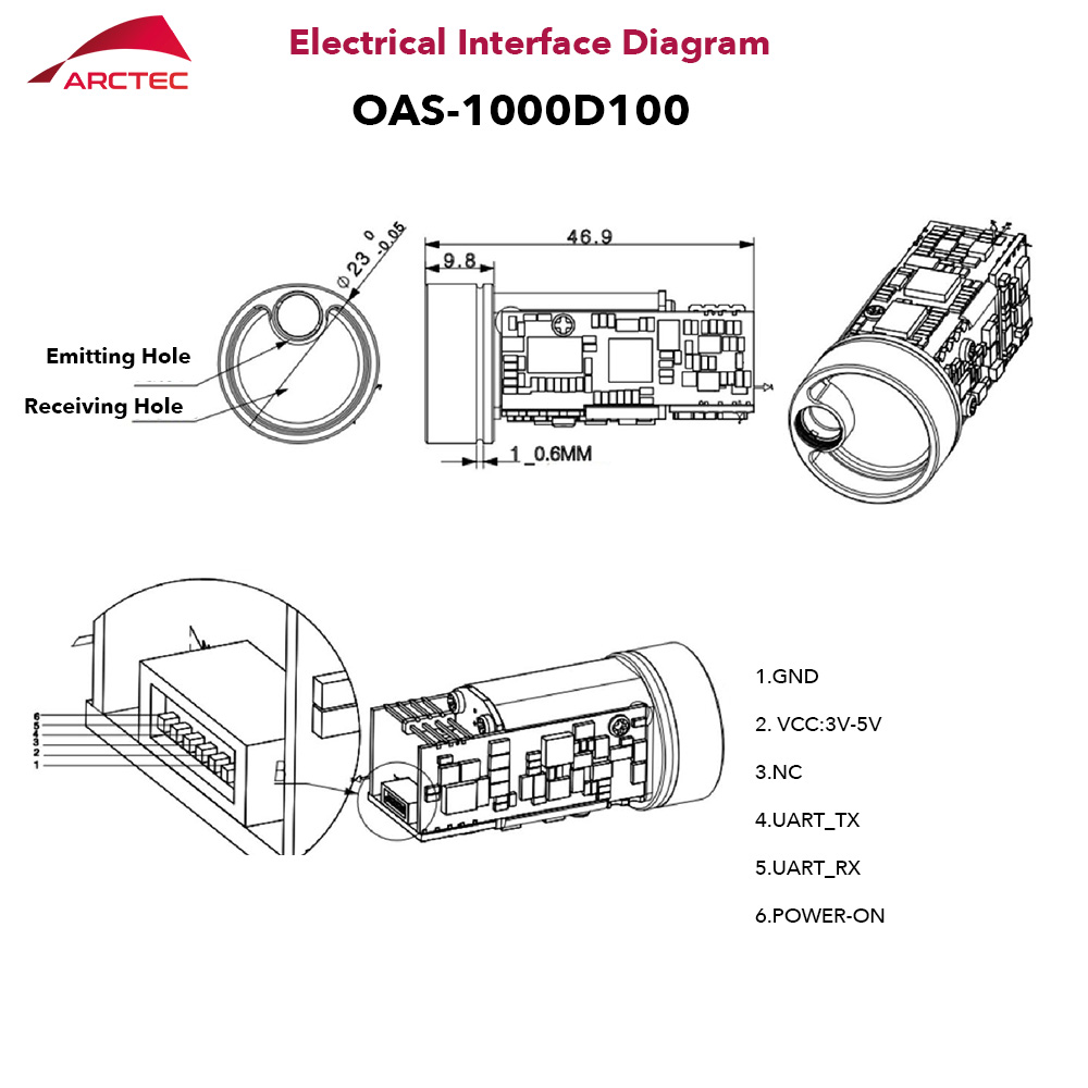 Long Range 1500m ±1m Laser Mea - Industrial Laser Measurement 评论和价格