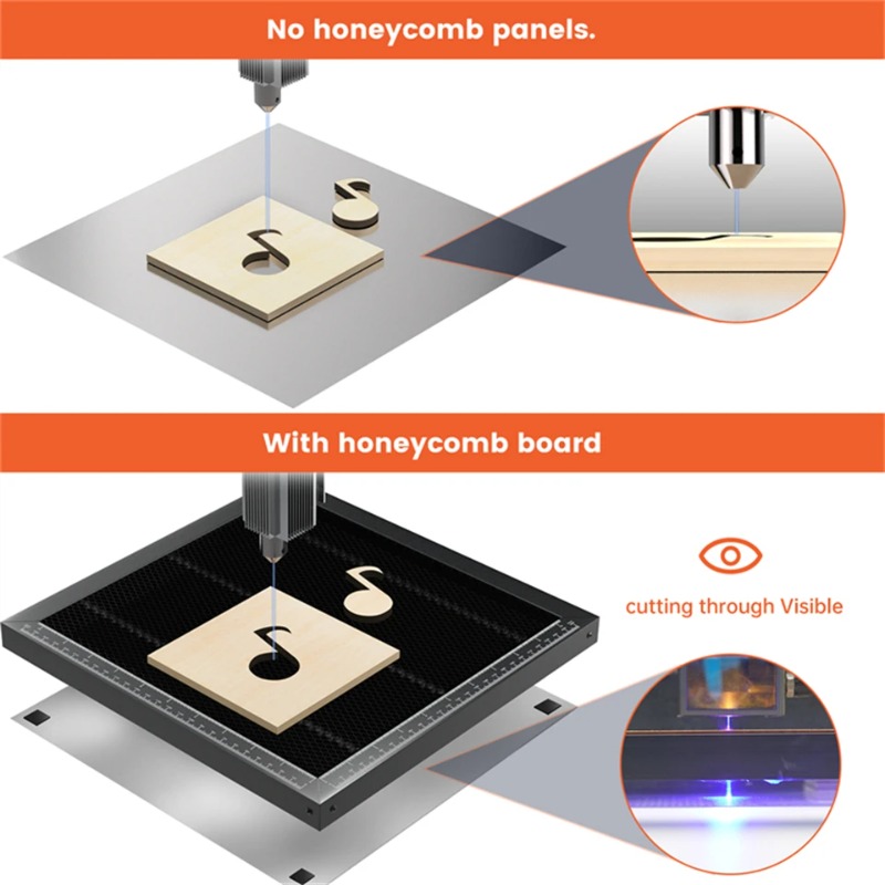 laser engraving Honeycomb Work - Co2 Laser Engraving Machine 评论和价格