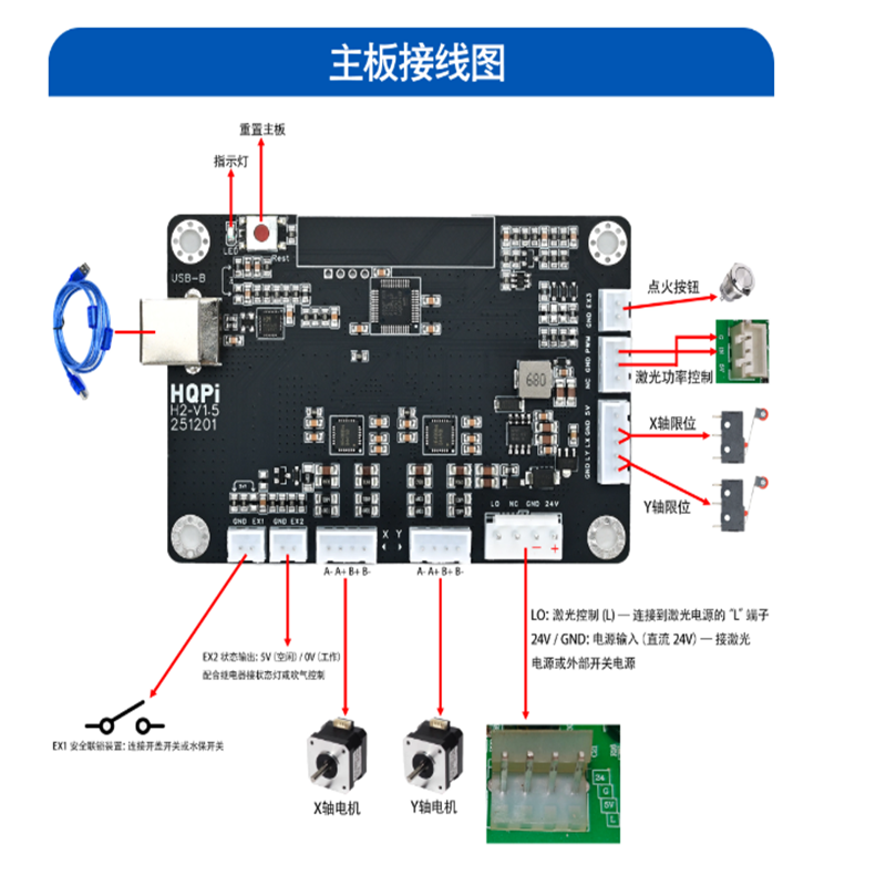 NEW Cloudray CO2 Laser Control - Co2 Laser Engraving Machine 评论和价格
