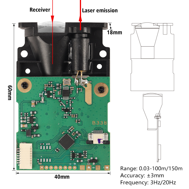 20Hz Class II Industrial Autom - Industrial Laser Measurement 评论和价格
