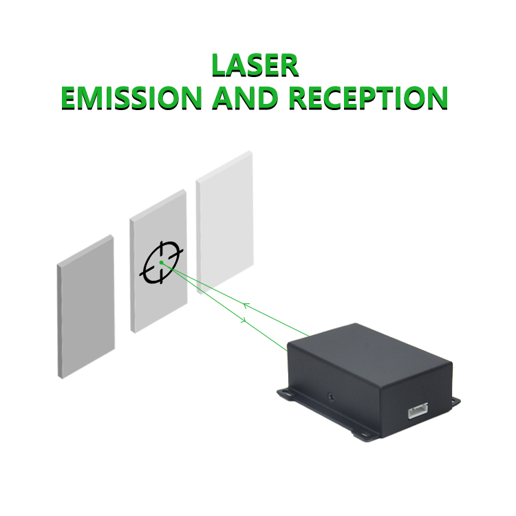 Customized Industrial 60m Gree - Industrial Laser Measurement 评论和价格