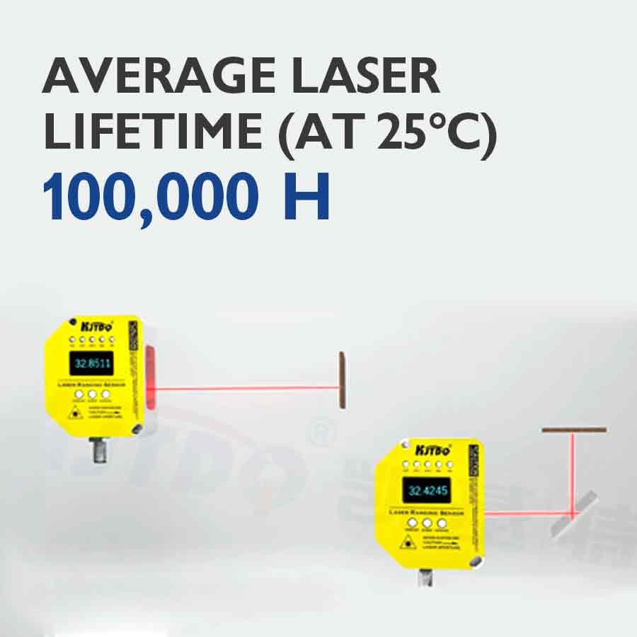 2026 Oled Display Industrial P - Industrial Laser Measurement 评论和价格