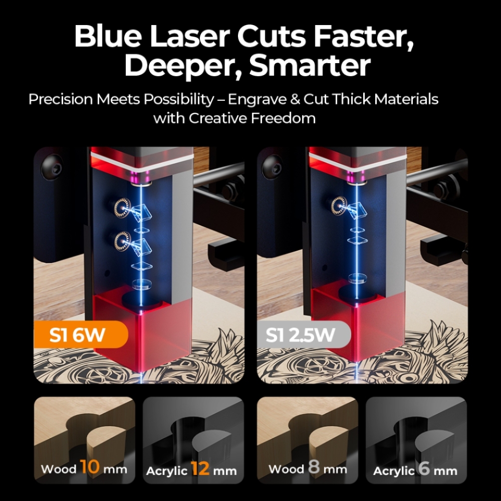 ACMER S1 Mini Laser Engraving  - Acrylic Cutting Machine 评论和价格