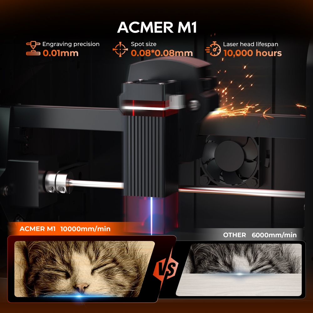 Laser Engraver Enclosed Deskto - Laser Marking Machine 评论和价格
