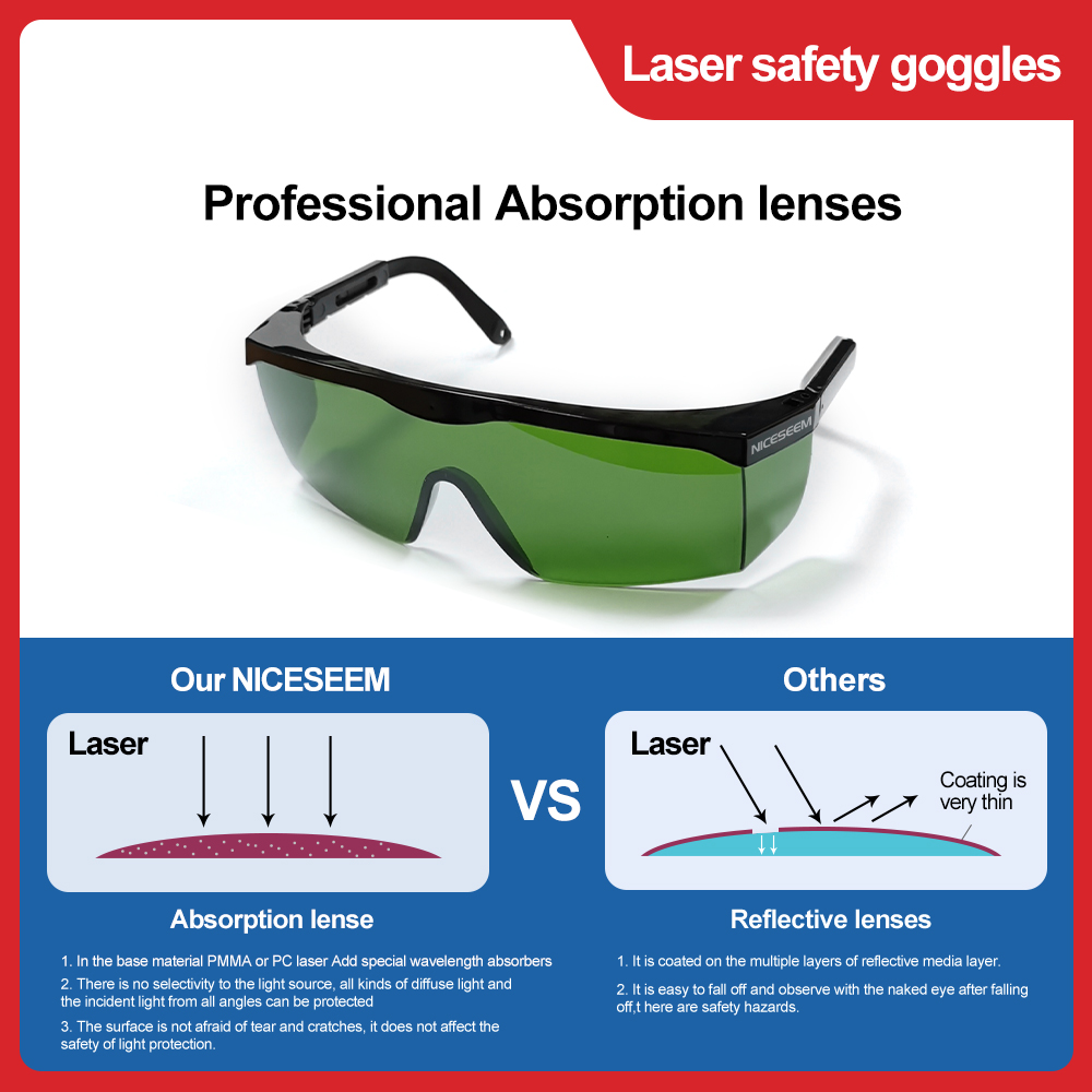Laser Glasses 1064nm Safety Le - Co2 Laser Engraving Machine 评论和价格