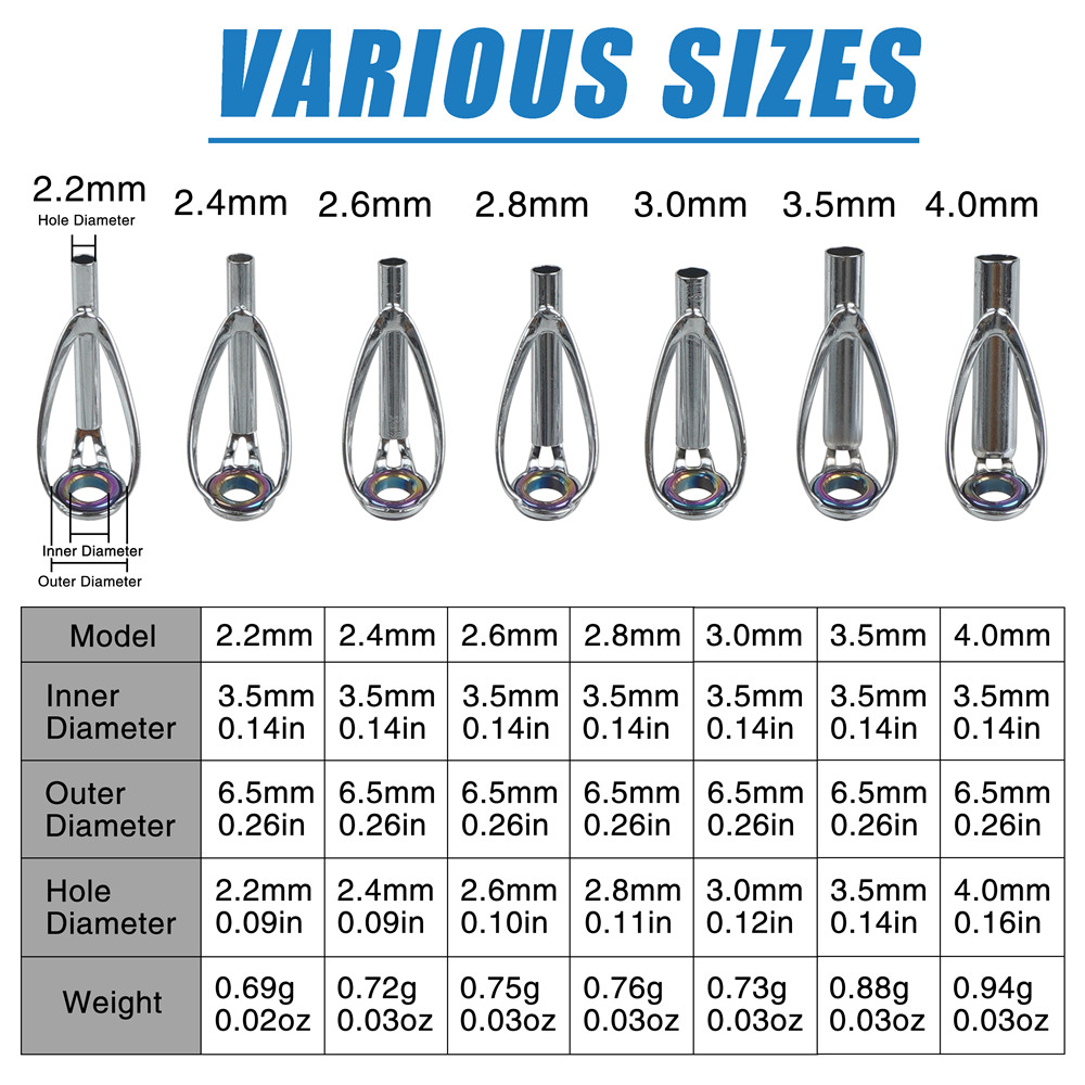 10Pcs Fishing Rod Guide Tips R - Industrial Laser Line 评论和价格